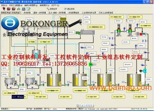 專業工控軟件定制服務 視覺檢測軟件與上位機控制系統的設計與開發
